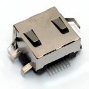 Professionelle Reparatur des LAN-Ports (RJ45) Ihrer PS5 Konsole