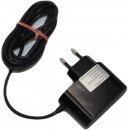 KOENIC KVR 21621 Stielsauger, Akkubetrieb, 150 Watt...